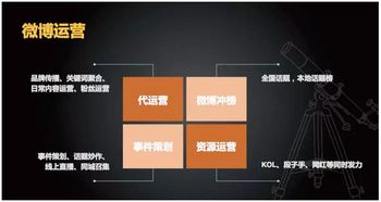 精工細(xì)做 數(shù)字時(shí)代下，全渠道數(shù)字營(yíng)銷(xiāo)與內(nèi)容制作服務(wù)的深度融合